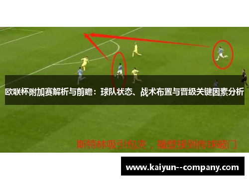 欧联杯附加赛解析与前瞻:球队状态、战术布置与晋级关键因素分析 欧联杯附加赛解析与前瞻:球队状态、战术布置与晋级关键因素分析
