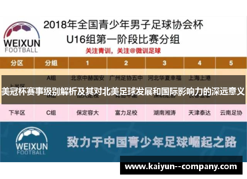 美冠杯赛事级别解析及其对北美足球发展和国际影响力的深远意义 美冠杯赛事级别解析及其对北美足球发展和国际影响力的深远意义