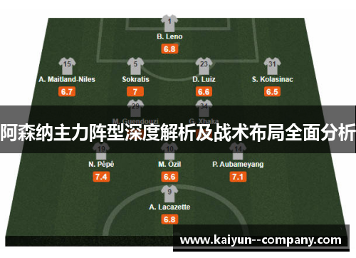 阿森纳主力阵型深度解析及战术布局全面分析 阿森纳主力阵型深度解析及战术布局全面分析