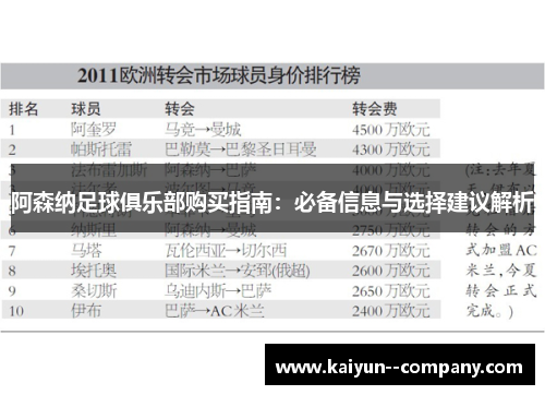 阿森纳足球俱乐部购买指南：必备信息与选择建议解析