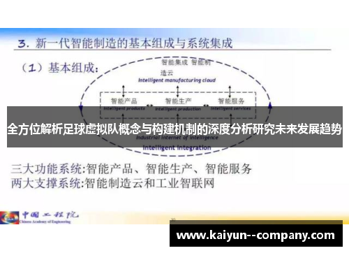 全方位解析足球虚拟队概念与构建机制的深度分析研究未来发展趋势