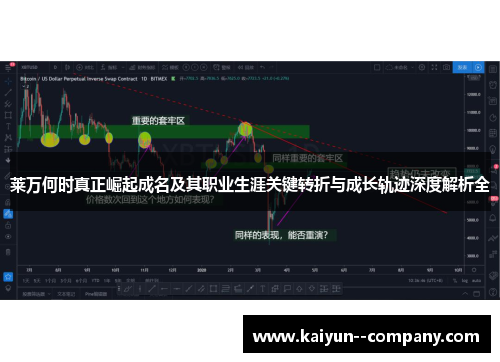 莱万何时真正崛起成名及其职业生涯关键转折与成长轨迹深度解析全 莱万何时真正崛起成名及其职业生涯关键转折与成长轨迹深度解析全