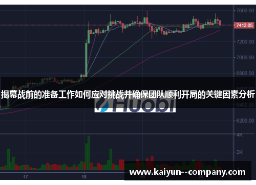 揭幕战前的准备工作如何应对挑战并确保团队顺利开局的关键因素分析