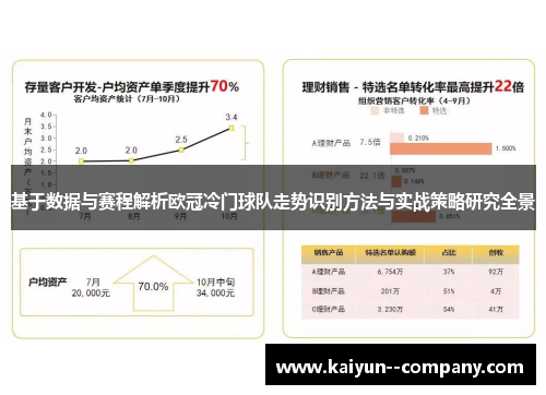 基于数据与赛程解析欧冠冷门球队走势识别方法与实战策略研究全景