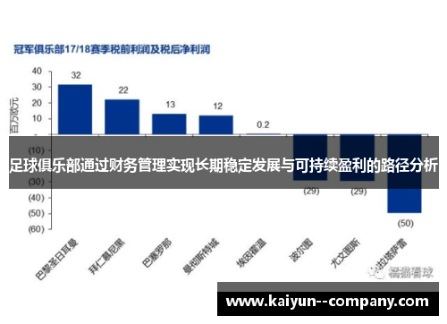 足球俱乐部通过财务管理实现长期稳定发展与可持续盈利的路径分析 足球俱乐部通过财务管理实现长期稳定发展与可持续盈利的路径分析