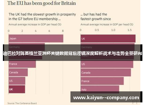 迪巴拉对阵英格兰亚洲杯关键数据背后逻辑深度解析战术与走势全景研判