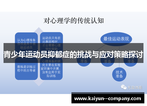 青少年运动员抑郁症的挑战与应对策略探讨