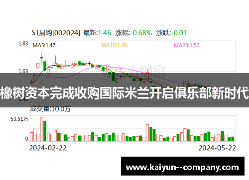 橡树资本完成收购国际米兰开启俱乐部新时代 橡树资本完成收购国际米兰开启俱乐部新时代